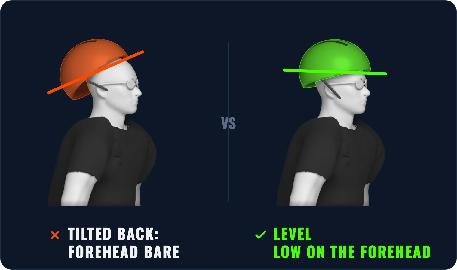 3D illustration: a helmet tilted back leaves your forehead bare – it belongs level and low on your forehead, chin strap closed